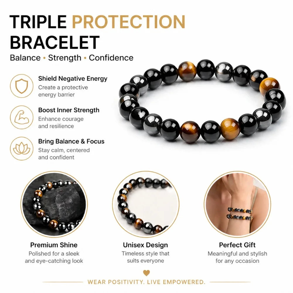 SUVETTE Triple Protection Tiger Eye Bracelet Infographic
